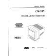 AOC CM335 Instrukcja Serwisowa